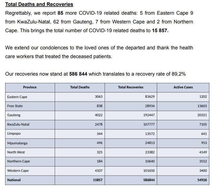 Deaths 18 September