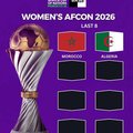 Morocco, Algeria advance to WAFCON quarter-finals