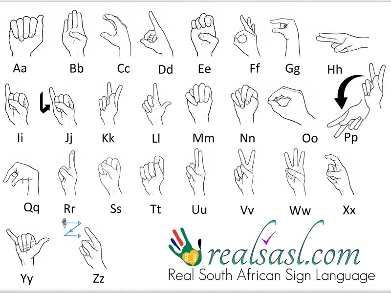 Sign Language