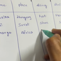 A person writing on a piece of paper