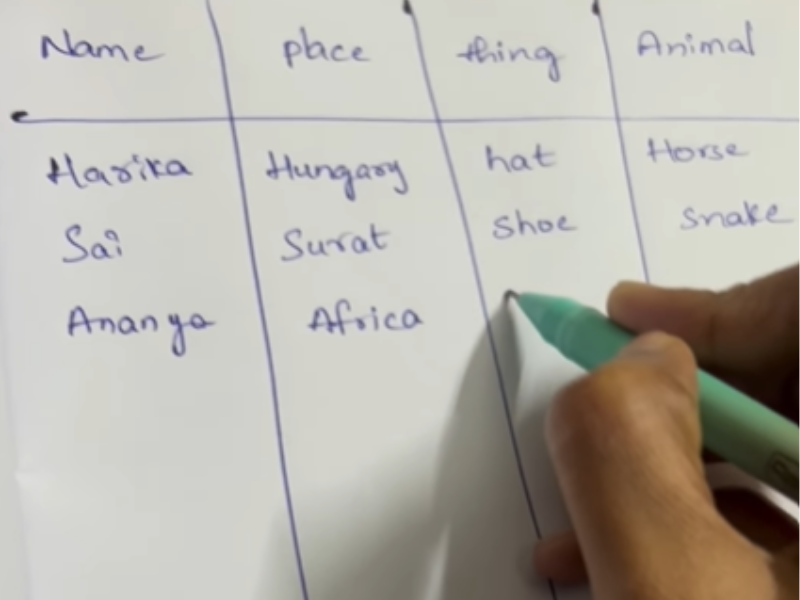 A person writing on a piece of paper