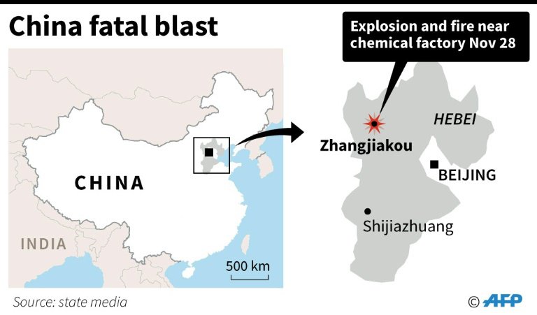 China Graphic