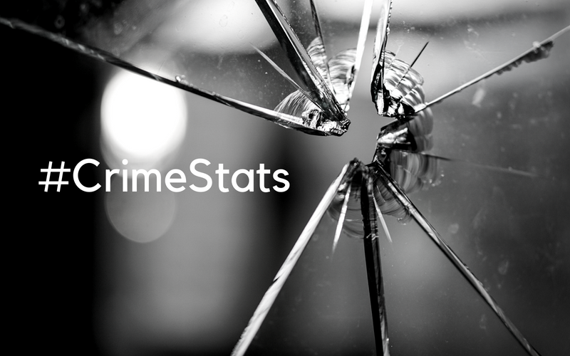 Crime Stats