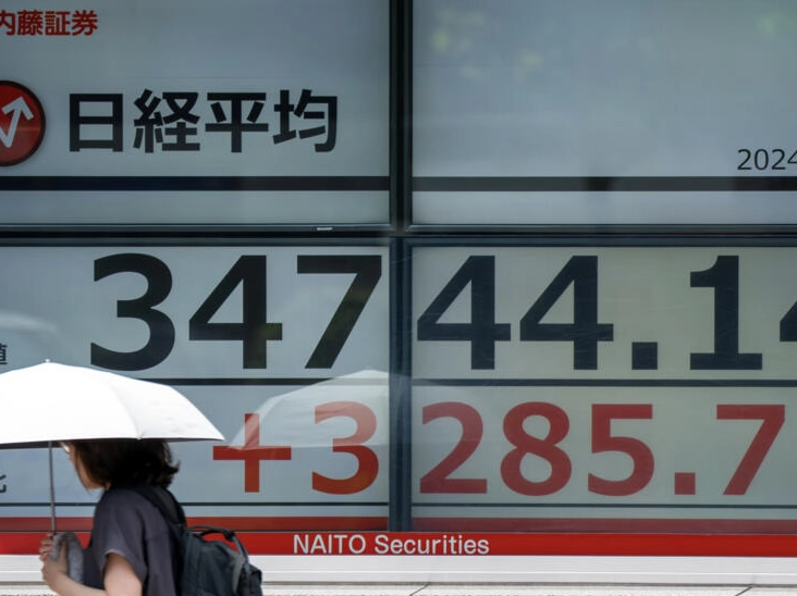 Equity markets struggle as nervous traders navigate volatility