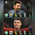 Messi and Ronaldo