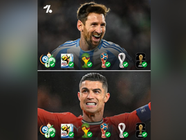 Messi and Ronaldo