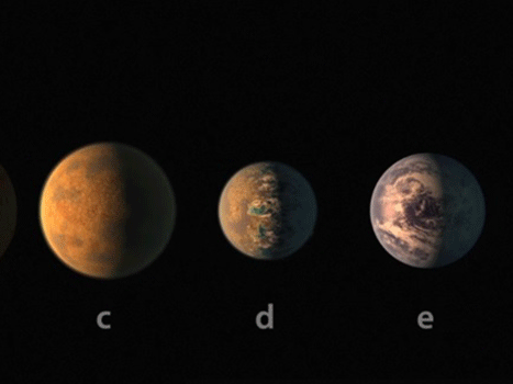 NASA discovers 7 earth-like planets