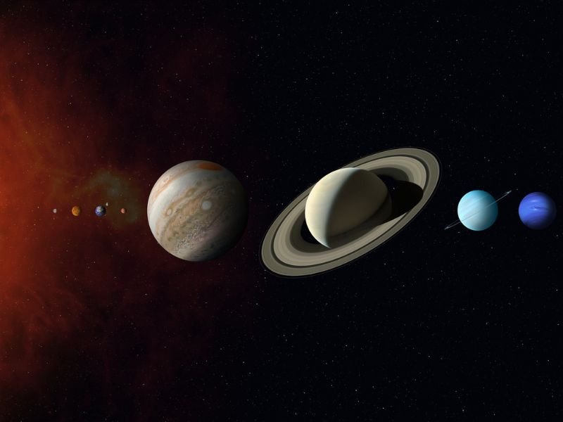 Planetary parade