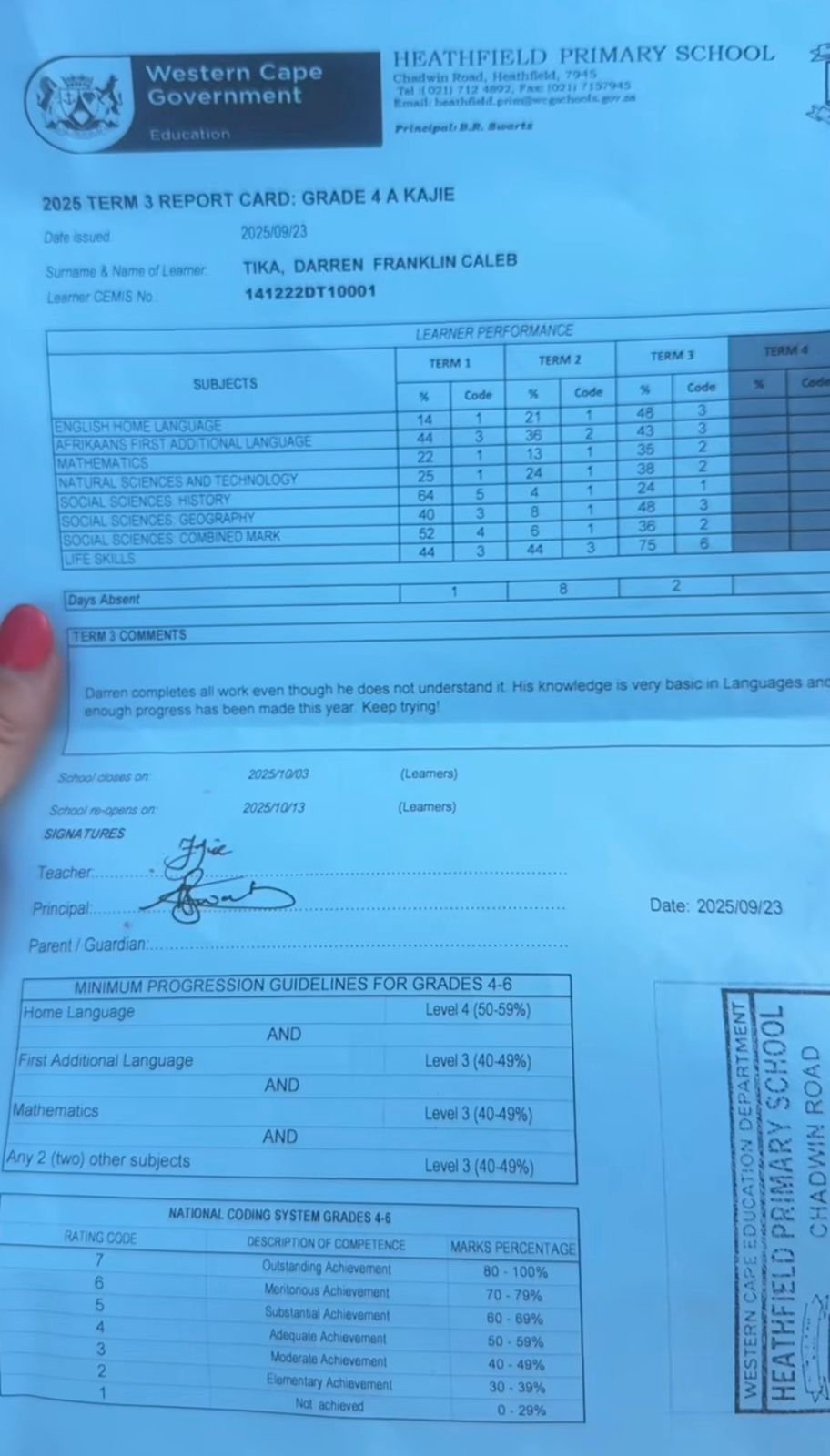REPORT CARD DARREN MAGYVA