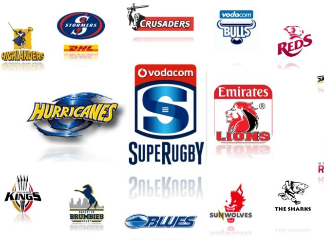 Australian Rugby Union
