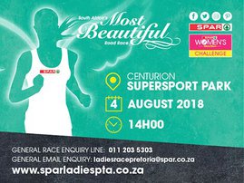 SWC 2018