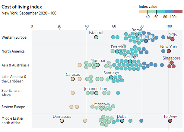 The Economist Intelligence Unit 2020