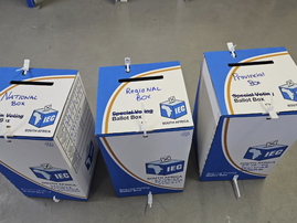 Three Ballot Boxes at Elections 2024