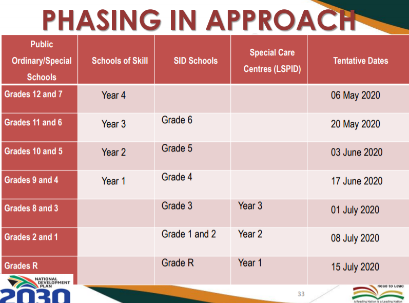 amended school calendar 1 lockdown