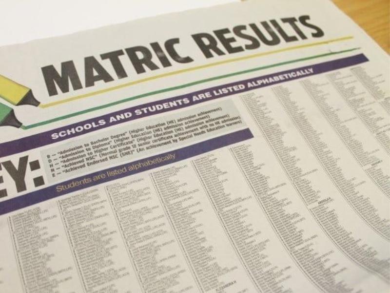 The Matric results 2025 in the newspaper