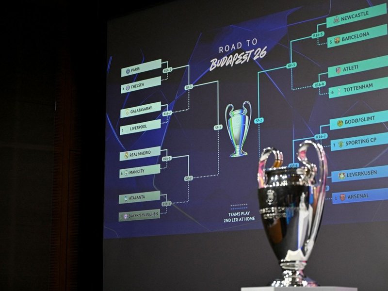 UEFA Champions League trophy 2026