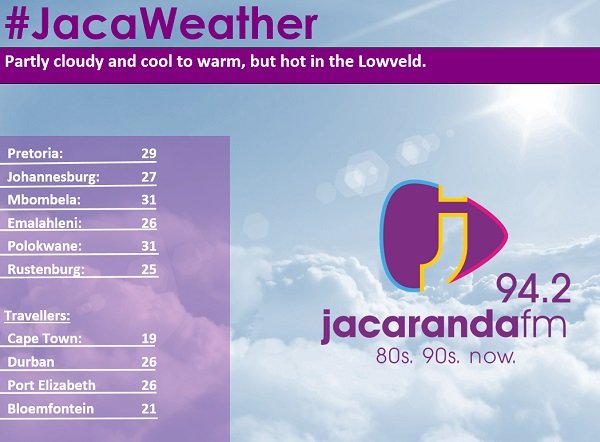 Weather 18 April 2016