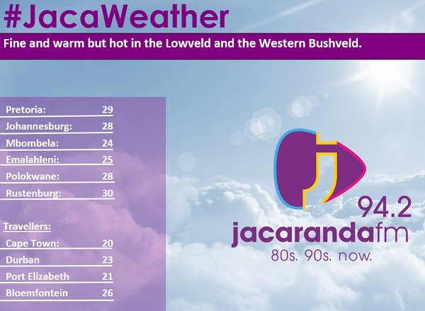 Weather 29 April 2016