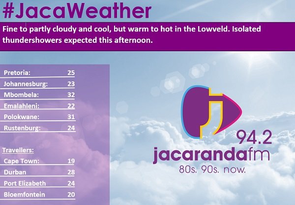 Weather 7 April 2016