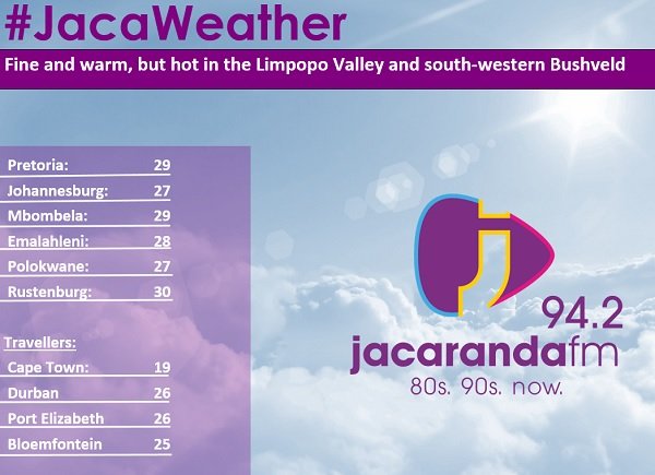 Weather 28April 2016