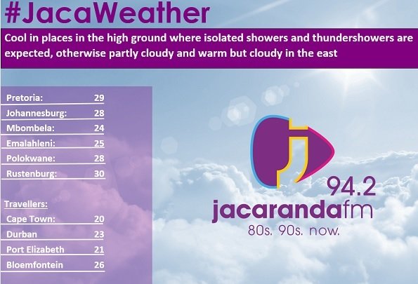 Weather Today 30 March 2016