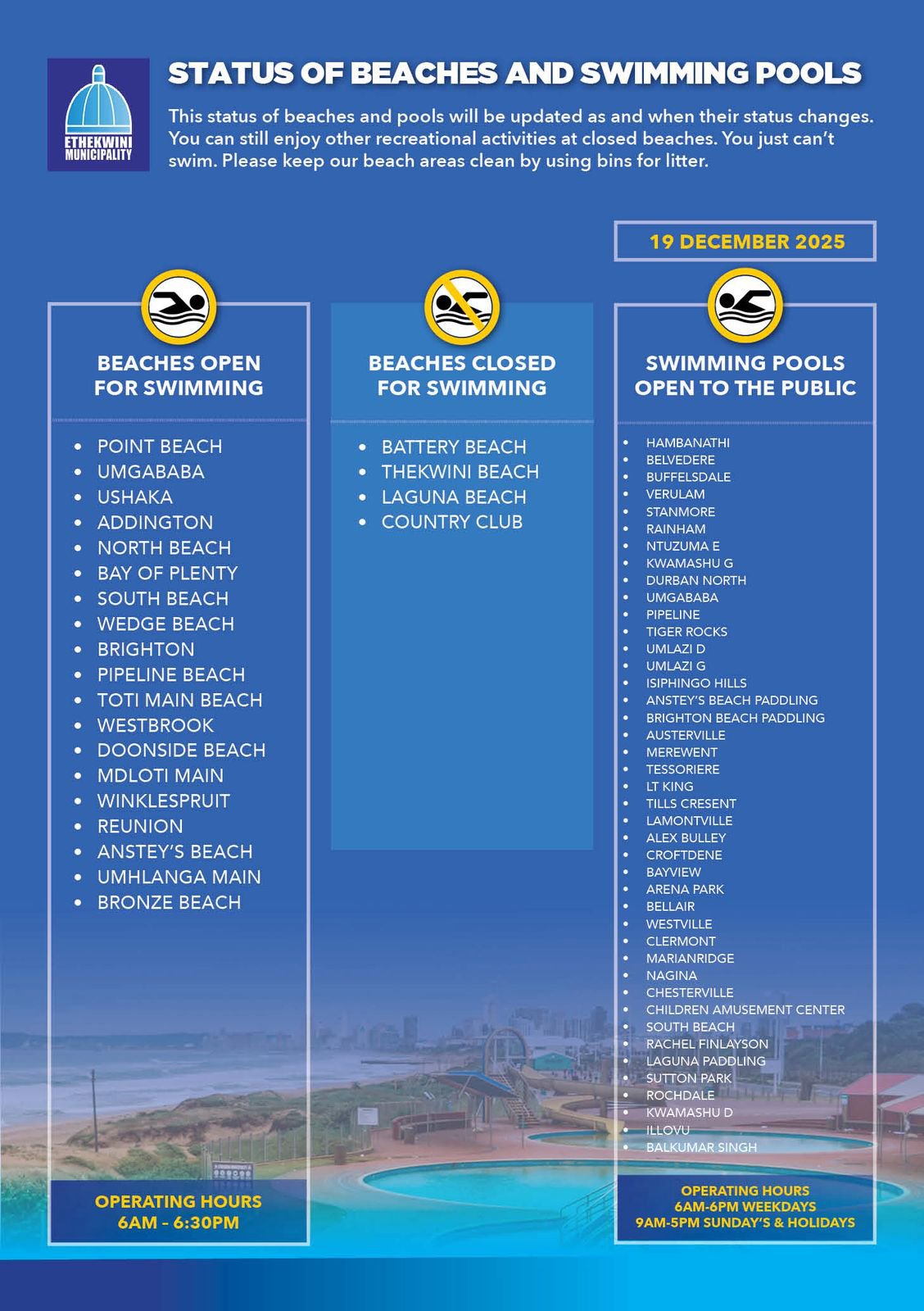 eThekwini forced to close beaches