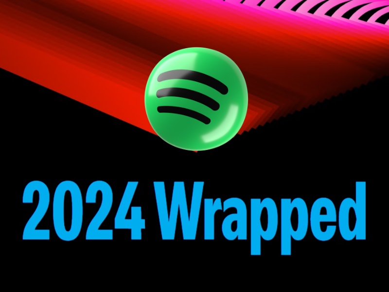 Spotify Wrapped wrapped-up