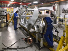 Automotive sector