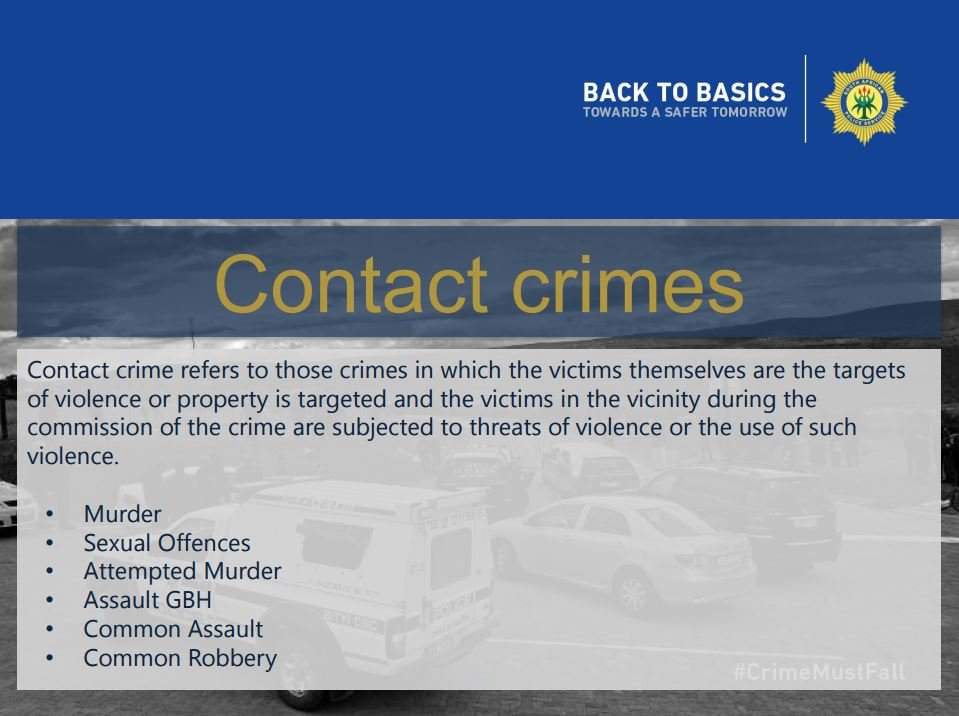 Saps crime stats Contacts crimes