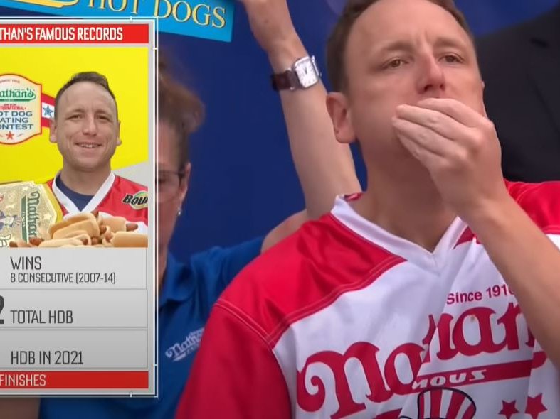 Hot dog competition