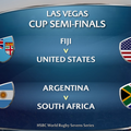 las vegas sevens