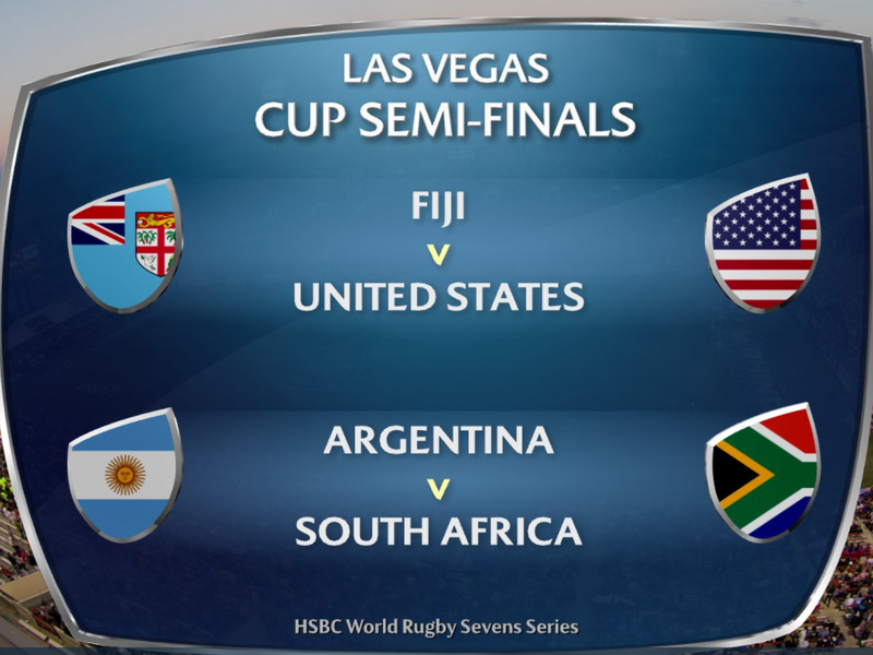 las vegas sevens
