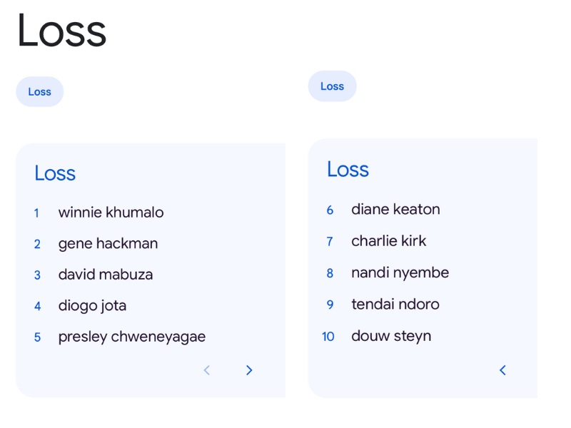 Top search trends Google 2025