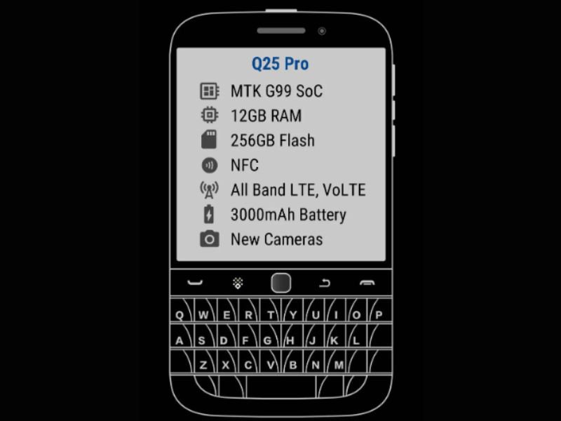 Zinwa Technologies new phone