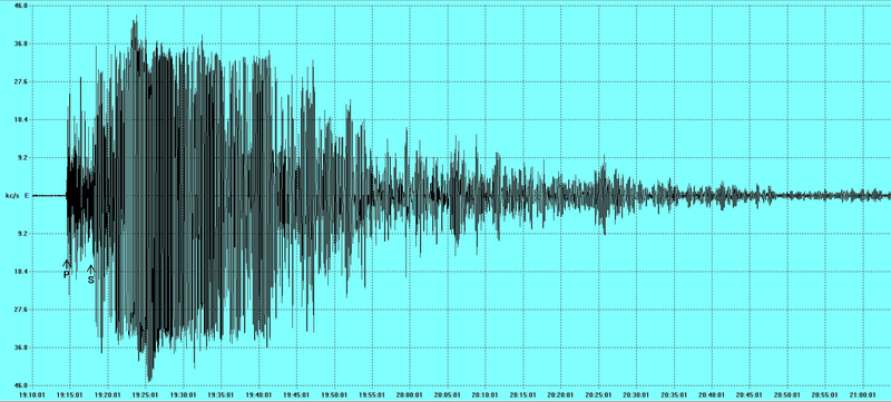 seismogram  earthquake