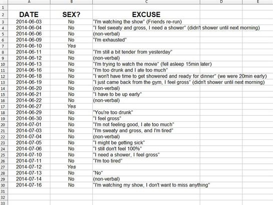 sexlist_thumbnail.jpg