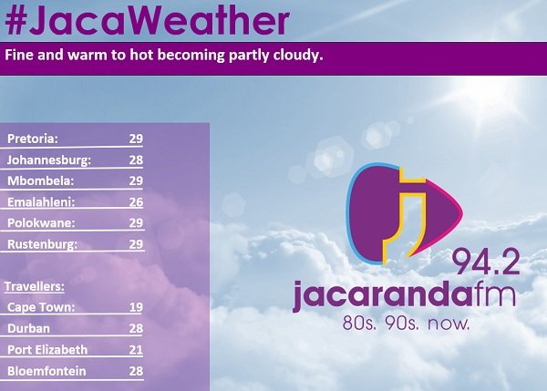 Weather Today 4 April 2016